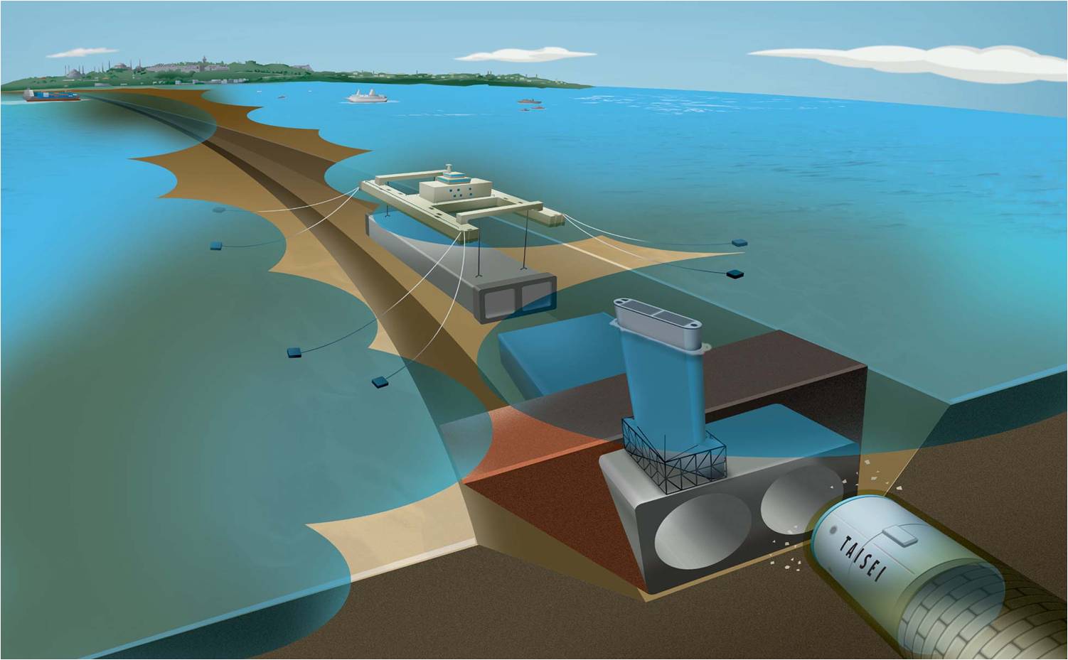 Taisei Corporation (Marmaray Projesi) - Trafo Merkezi Kurulumu
